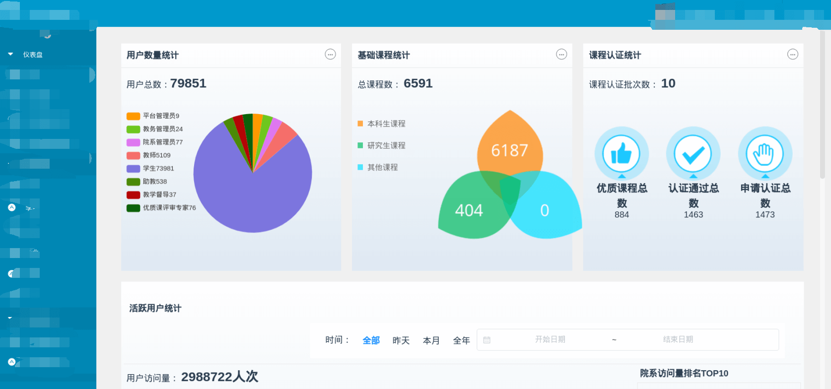 某校云课堂SQL注入提权0day